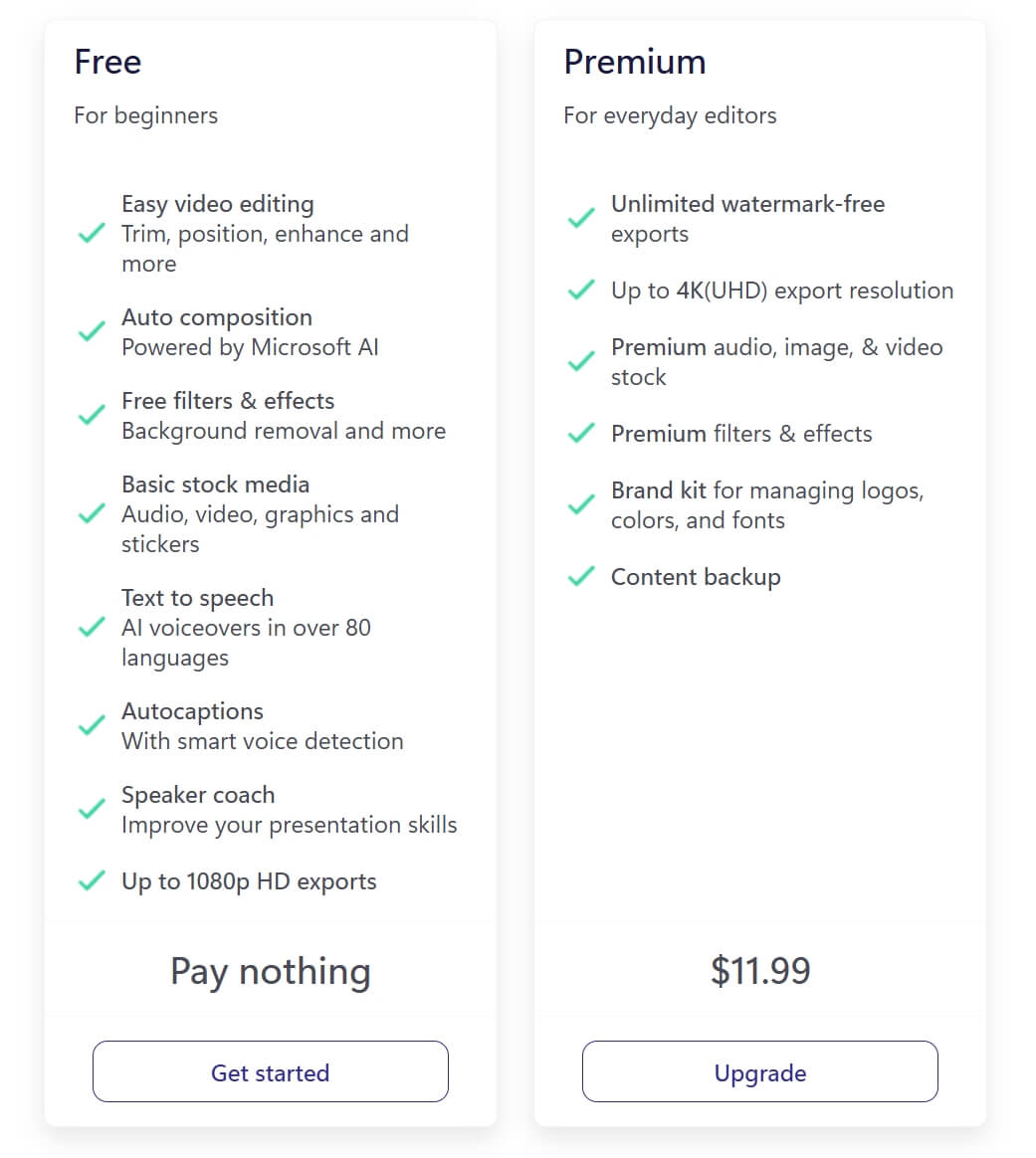 Microsoft Clipchamp Price Structure